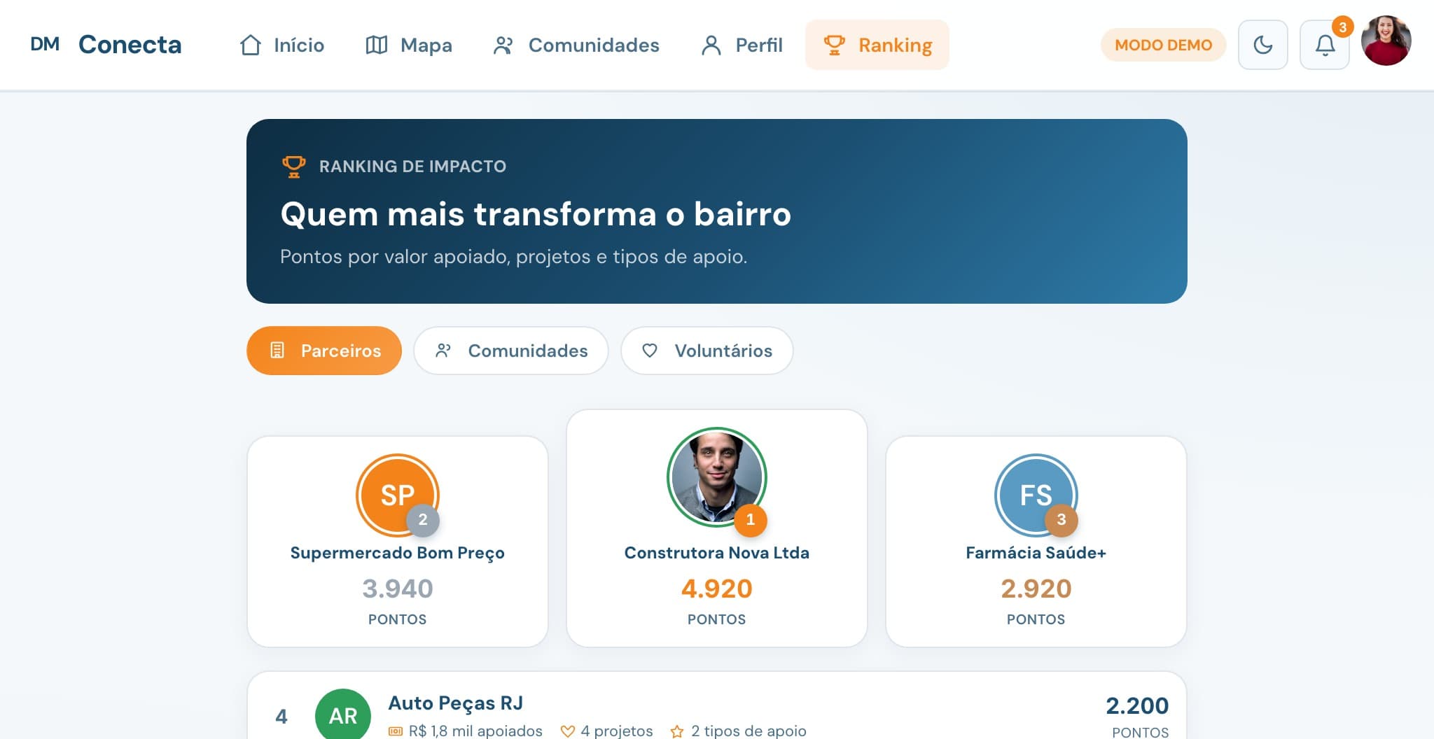 Transforme